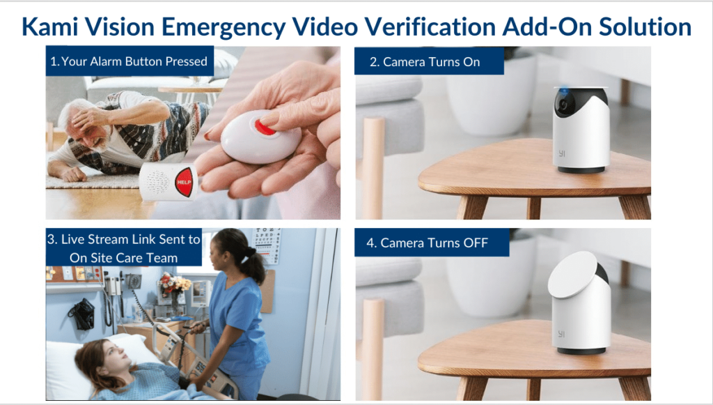 Nurse Call Emergency Video Verification